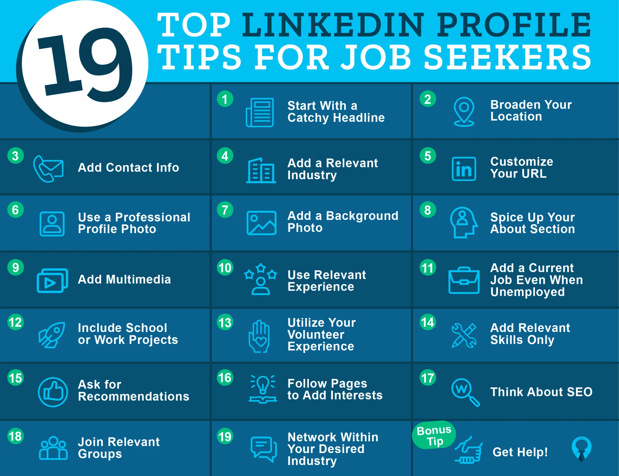 19 Essential LinkedIn Profile Tips For Job Seekers