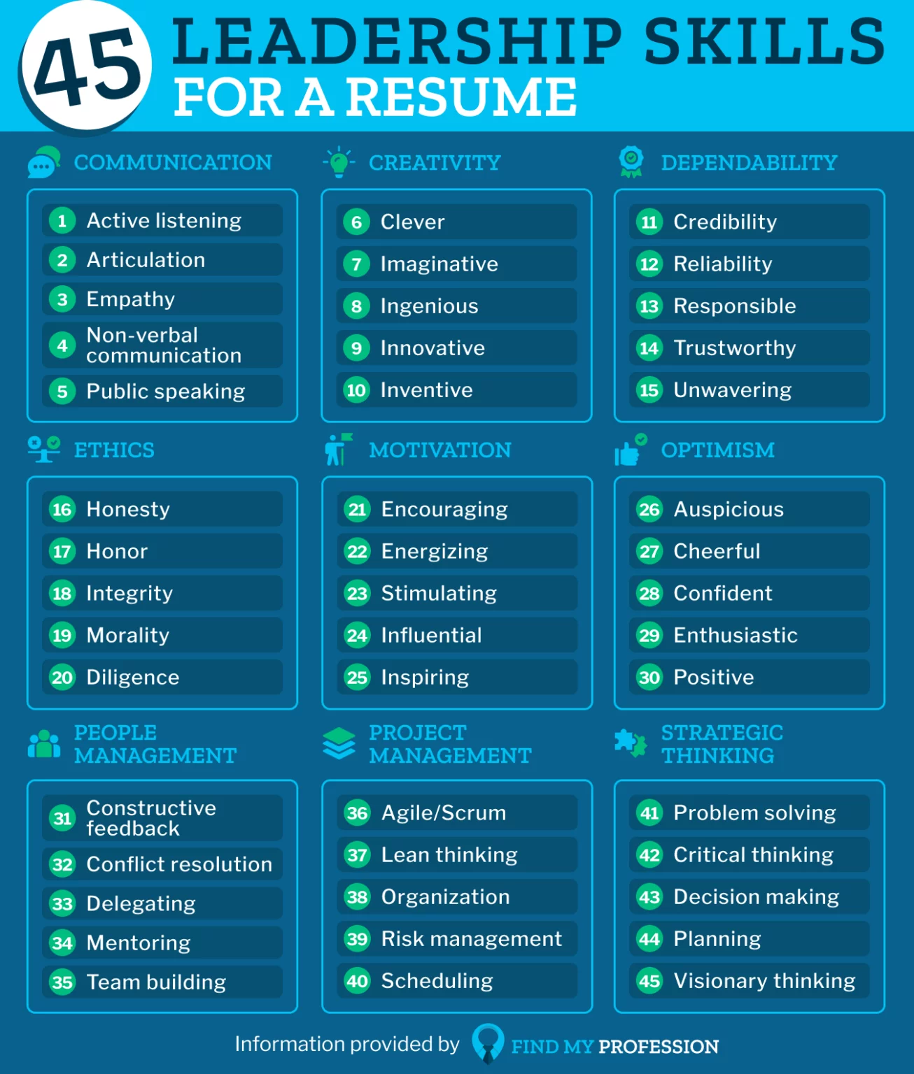 what are key skills on a resume