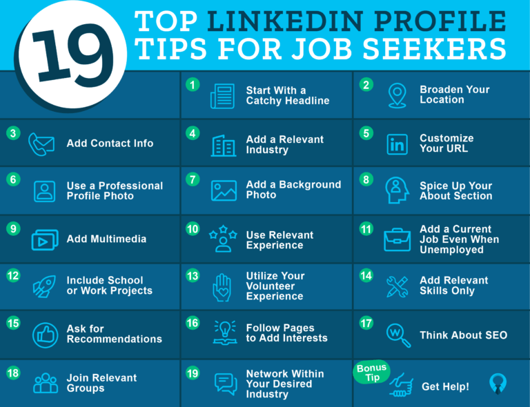 19 Essential LinkedIn Profile Tips for Job Seekers