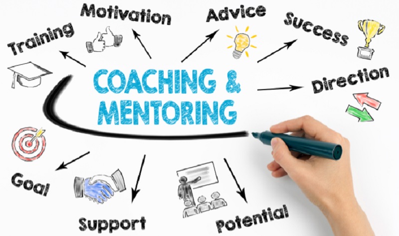 10 Best Career Coaching Services in America (2023)