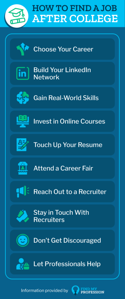 how-to-find-a-job-after-college