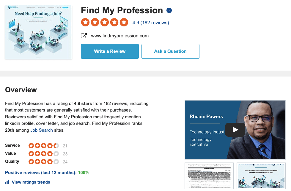 Find My Profession Reviews Sitejabber