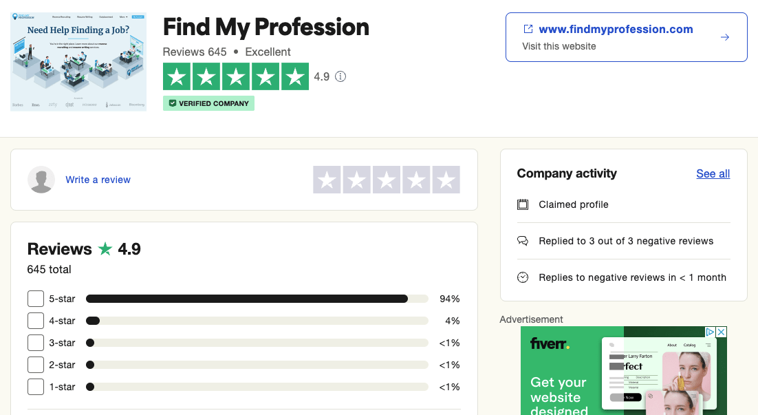 Find My Profession Reviews Trustpilot