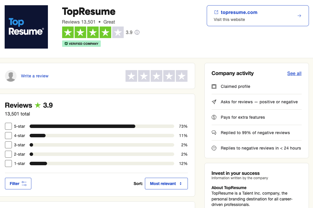 TopResume Trustpilot Reviews