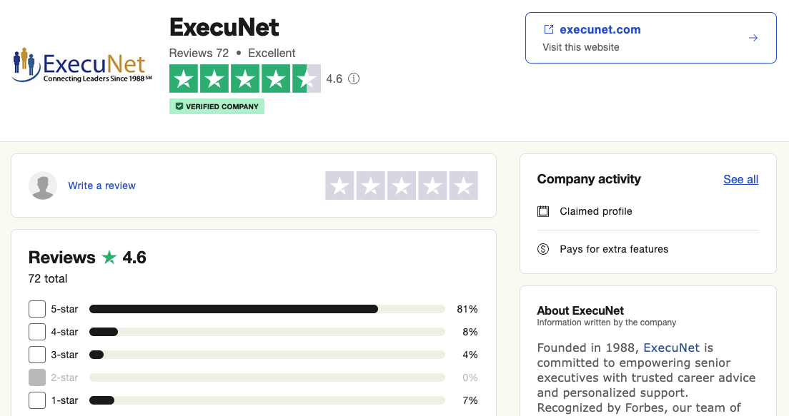 ExecuNet - Trustpilot Reviews