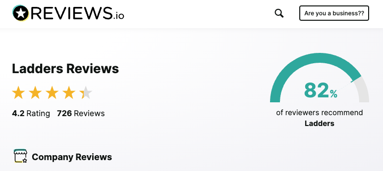 The Ladders Reviews.io Reviews