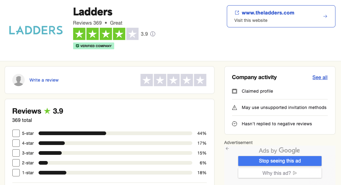 The Ladders Trustpilot Reviews